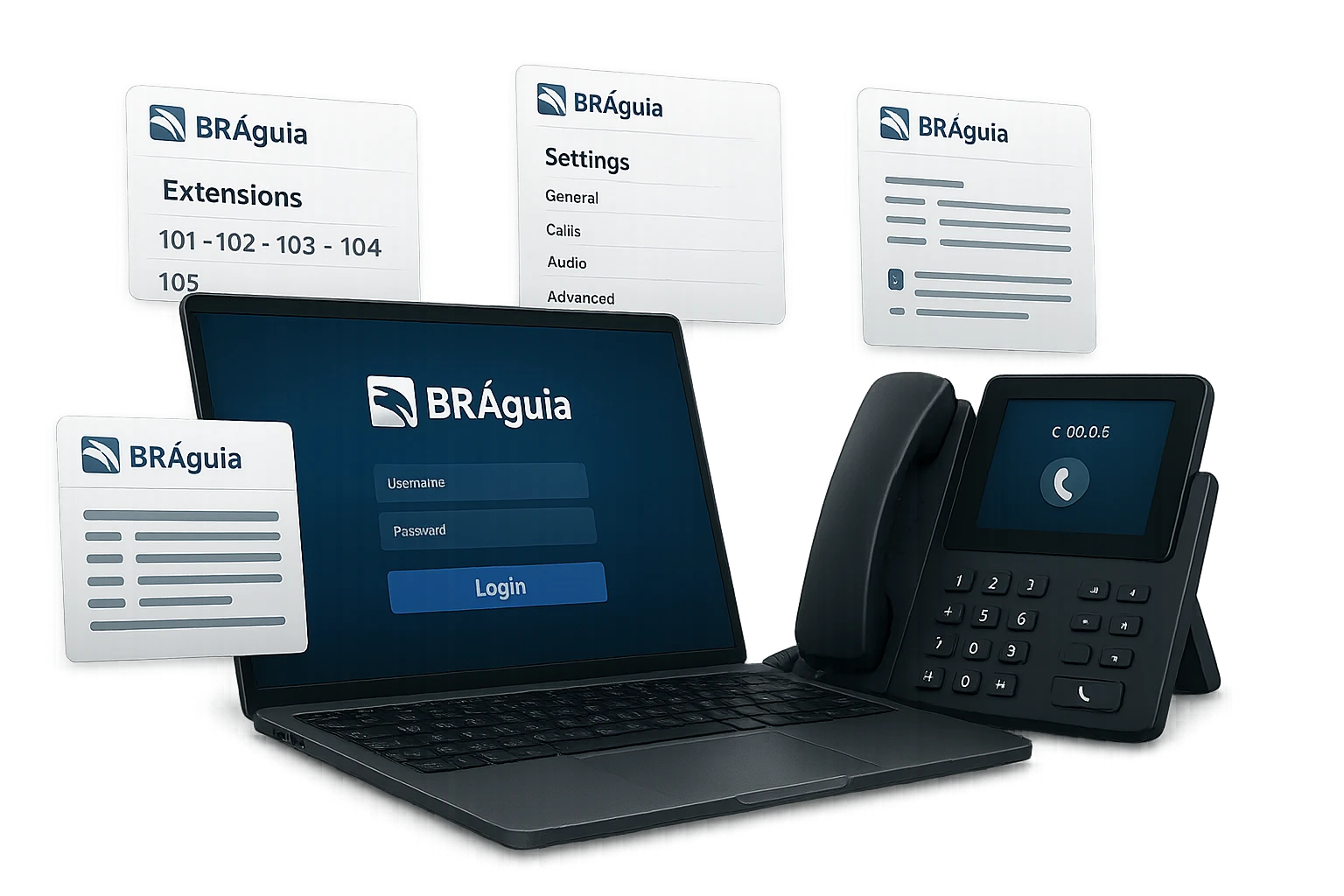 BRÁguia VoIP - Infraestrutura completa para autoatendimento e pré-roteamento de chamadas