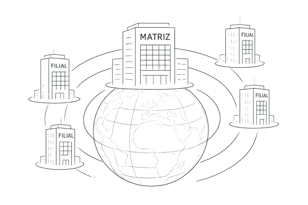 BRÁguia VoIP - Infraestrutura completa para autoatendimento e pré-roteamento de chamadas